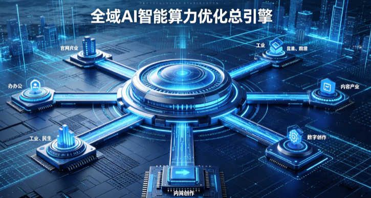 聊城AI算力优化赋能数字生态 智能技术迭代激活产业发展新动能