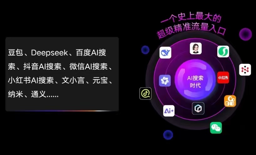 聊城AI智能推广新玩法，抢占搜索时代免费精准客源