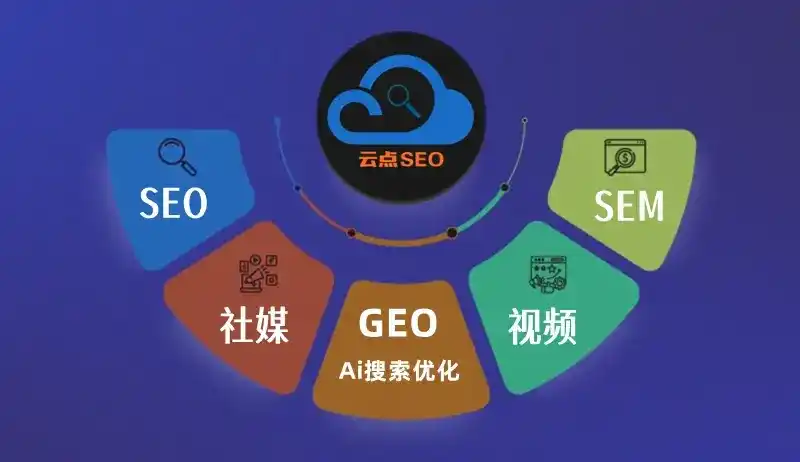 聊城GEO优化：AI智能体时代取代SEO的全新内容优化逻辑