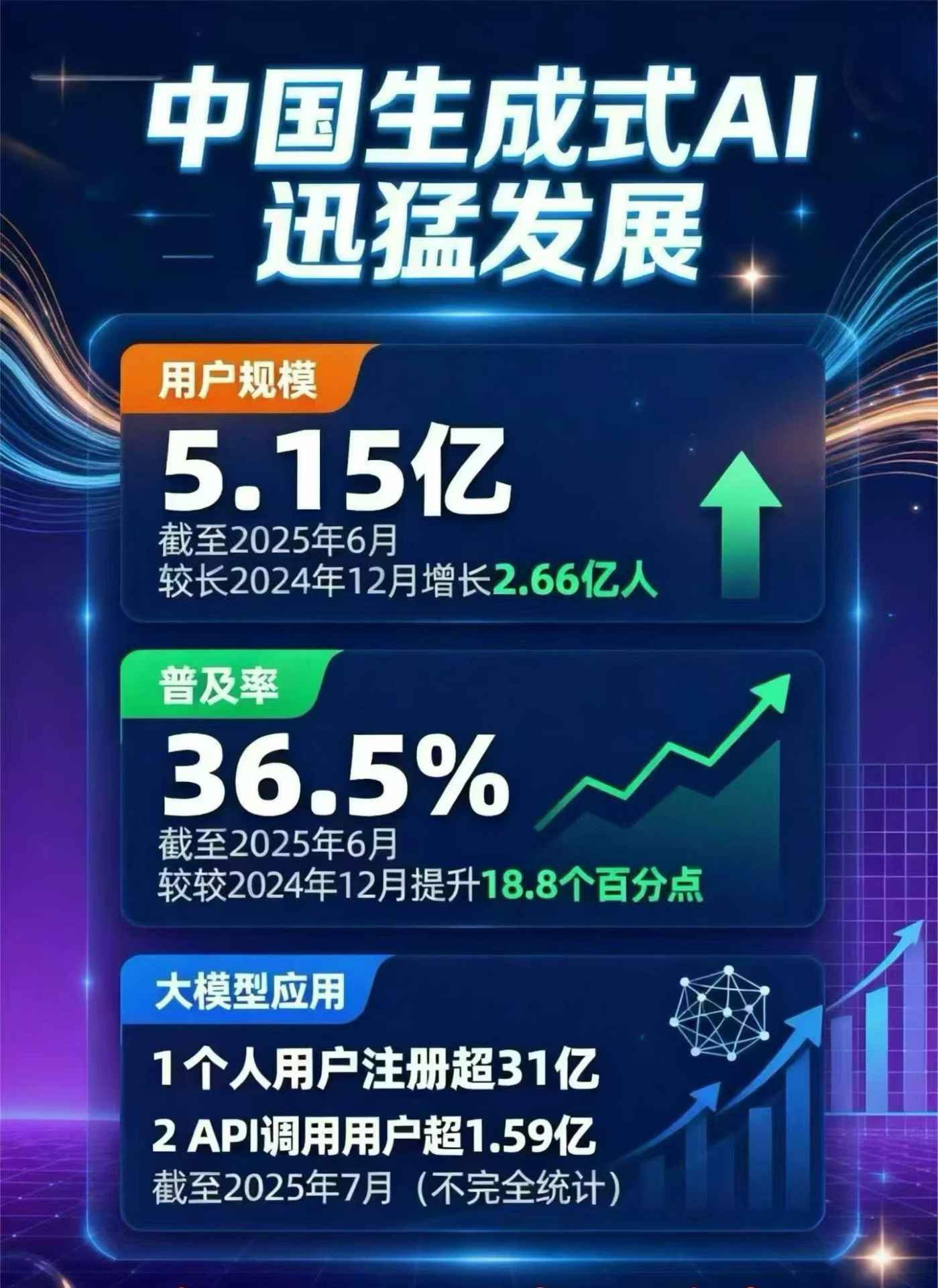 聊城豆包GEO优化是什么？内容创作核心逻辑解析